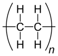 Polyéthylène haute densité