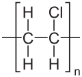 poly(chlorure de vinyle)