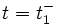  t=t_1ˆ-