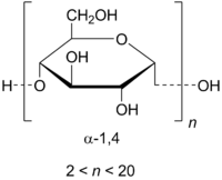 Maltodextrine