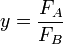 y = \frac {F_A}{F_B}