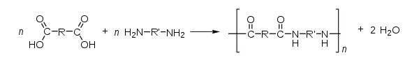 Condensation polymerization diacid diamine.svg